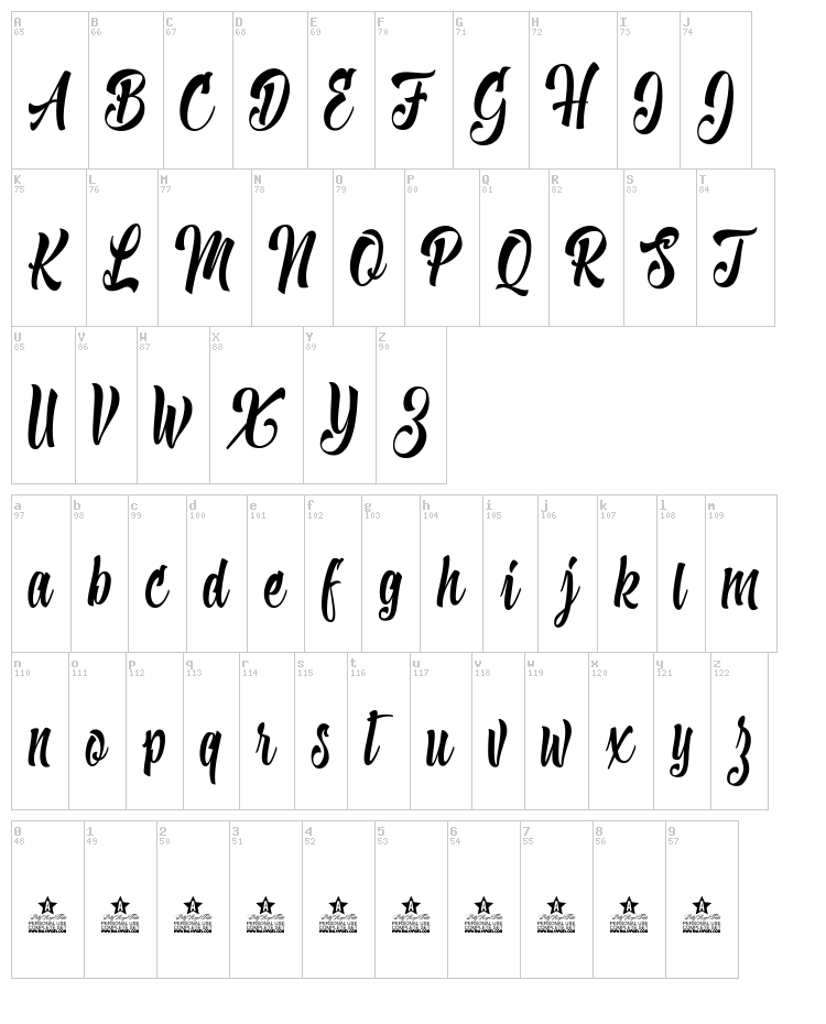 Shave the Whales font map
